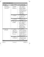 Preview for 47 page of Kohler k-10950 Maintenance Manual