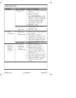 Предварительный просмотр 52 страницы Kohler K-10970 Homeowner'S Manual