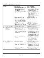 Предварительный просмотр 27 страницы Kohler K-1106 Homeowner'S Manual