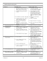 Preview for 18 page of Kohler K-1106 Installation Manual