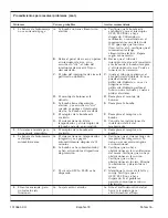 Preview for 56 page of Kohler K-1106 Installation Manual