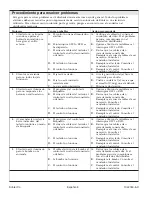 Предварительный просмотр 49 страницы Kohler K-1111-VLN Homeowner'S Manual