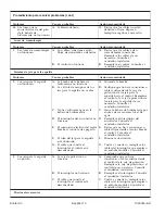 Предварительный просмотр 51 страницы Kohler K-1111-VLN Homeowner'S Manual