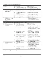 Preview for 57 page of Kohler K-1111-VLN Installation Manual