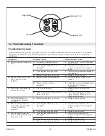 Предварительный просмотр 15 страницы Kohler K-1112P Installation Manual