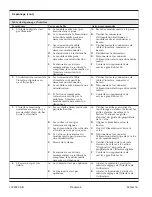 Предварительный просмотр 20 страницы Kohler K-1143 Homeowner'S Manual