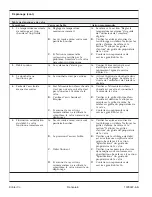 Предварительный просмотр 21 страницы Kohler K-1143 Homeowner'S Manual