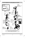 Предварительный просмотр 14 страницы Kohler K-11465 Installation And Care Manual