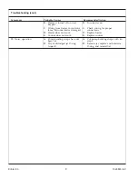 Preview for 9 page of Kohler K-1158-H2 Homeowner'S Manual