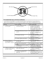 Preview for 29 page of Kohler K-1164 Homeowner'S Manual