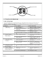 Предварительный просмотр 29 страницы Kohler K-1164 Installation Manual