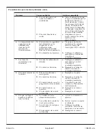 Предварительный просмотр 61 страницы Kohler K-1166 Installation Manual