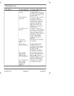 Preview for 10 page of Kohler K-11830 Homeowner'S Manual