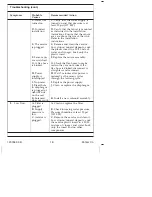 Preview for 18 page of Kohler K-11842
K-11842W Installation And Care Manual