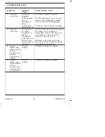 Preview for 19 page of Kohler K-11842
K-11842W Installation And Care Manual