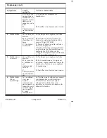 Preview for 36 page of Kohler K-11842
K-11842W Installation And Care Manual