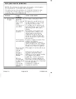 Preview for 53 page of Kohler K-11842
K-11842W Installation And Care Manual