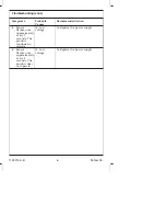 Preview for 6 page of Kohler K-11842 Series Homeowner'S Manual