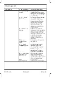 Preview for 10 page of Kohler K-11842 Series Homeowner'S Manual