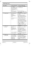 Preview for 11 page of Kohler K-11842 Series Homeowner'S Manual