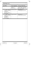 Preview for 12 page of Kohler K-11842 Series Homeowner'S Manual