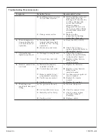 Preview for 19 page of Kohler K-1188 Installation Manual