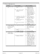 Preview for 37 page of Kohler K-1188 Installation Manual