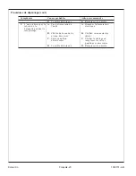 Preview for 39 page of Kohler K-1188 Installation Manual