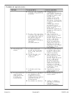 Preview for 59 page of Kohler K-1188 Installation Manual