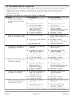 Предварительный просмотр 39 страницы Kohler K-12105 Installation Manual