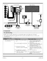 Предварительный просмотр 13 страницы Kohler K-12345M Homeowner'S Manual