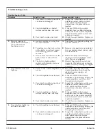 Предварительный просмотр 14 страницы Kohler K-12345M Homeowner'S Manual