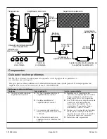 Предварительный просмотр 50 страницы Kohler K-12345M Homeowner'S Manual