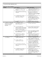 Предварительный просмотр 51 страницы Kohler K-12345M Homeowner'S Manual