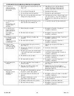 Preview for 46 page of Kohler K-1301 Homeowner'S Manual