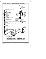 Предварительный просмотр 13 страницы Kohler K-13491 Installation And Care Manual