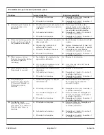 Preview for 56 page of Kohler K-1394-H2 Homeowner'S Manual