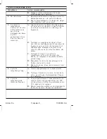 Preview for 13 page of Kohler K-14224 Homeowner'S Manual