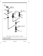 Preview for 18 page of Kohler K-15251 Homeowner'S Manual