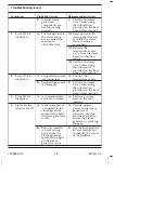 Предварительный просмотр 16 страницы Kohler K-1737-K1 Installation And Care Manual