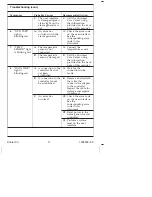 Предварительный просмотр 17 страницы Kohler K-1737-K1 Installation And Care Manual