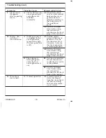 Предварительный просмотр 18 страницы Kohler K-1737-K1 Installation And Care Manual