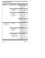 Предварительный просмотр 19 страницы Kohler K-1737-K1 Installation And Care Manual