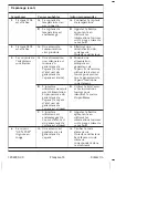 Предварительный просмотр 40 страницы Kohler K-1737-K1 Installation And Care Manual