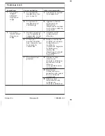 Предварительный просмотр 41 страницы Kohler K-1737-K1 Installation And Care Manual