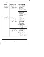 Предварительный просмотр 42 страницы Kohler K-1737-K1 Installation And Care Manual