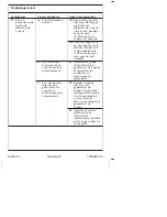 Предварительный просмотр 43 страницы Kohler K-1737-K1 Installation And Care Manual