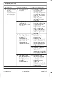 Предварительный просмотр 44 страницы Kohler K-1737-K1 Installation And Care Manual