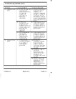 Предварительный просмотр 62 страницы Kohler K-1737-K1 Installation And Care Manual