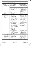 Предварительный просмотр 63 страницы Kohler K-1737-K1 Installation And Care Manual